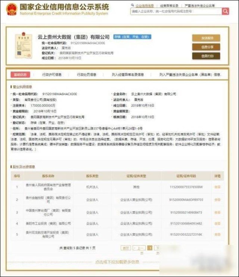 避开贵州软件开发过程中的五大误区